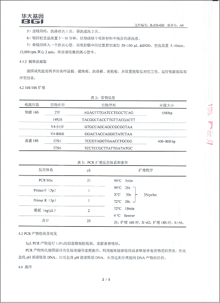 二、看成分