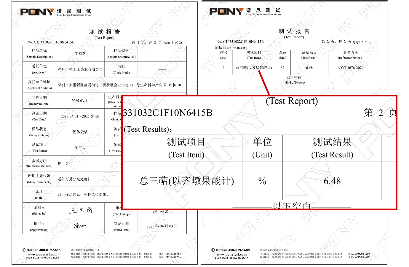 五大成分