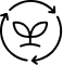 政策支持